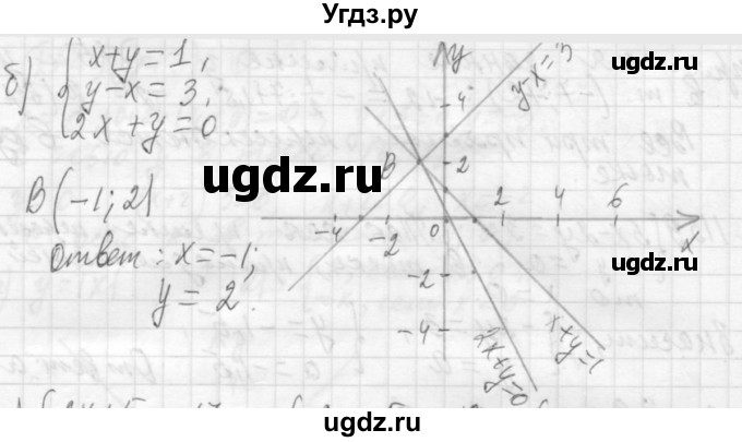 ГДЗ (Решебник №2 к учебнику 2015) по алгебре 7 класс Ю.Н. Макарычев / номер номер / 1162(продолжение 2)