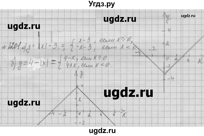 ГДЗ (Решебник №2 к учебнику 2015) по алгебре 7 класс Ю.Н. Макарычев / номер номер / 1201
