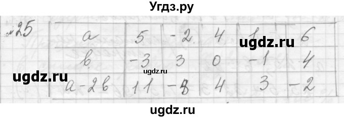 ГДЗ (Решебник №2 к учебнику 2015) по алгебре 7 класс Ю.Н. Макарычев / номер номер / 25