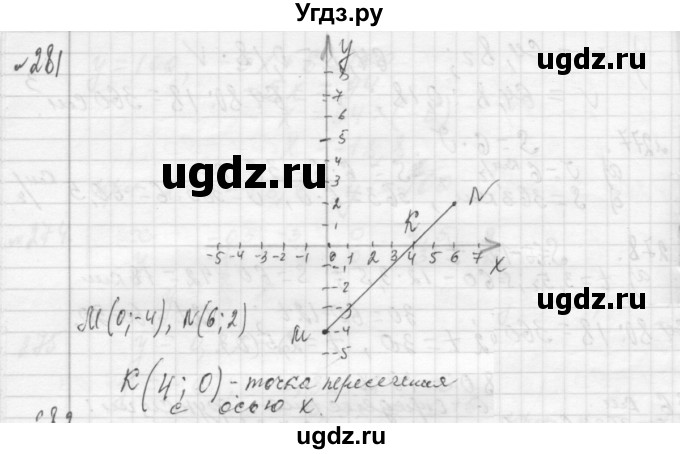 ГДЗ (Решебник №2 к учебнику 2015) по алгебре 7 класс Ю.Н. Макарычев / номер номер / 281