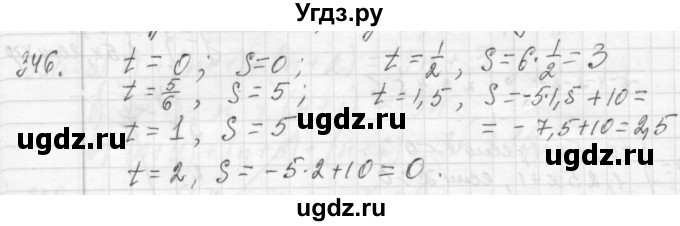 ГДЗ (Решебник №2 к учебнику 2015) по алгебре 7 класс Ю.Н. Макарычев / номер номер / 346