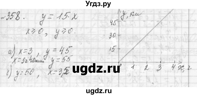 ГДЗ (Решебник №2 к учебнику 2015) по алгебре 7 класс Ю.Н. Макарычев / номер номер / 358