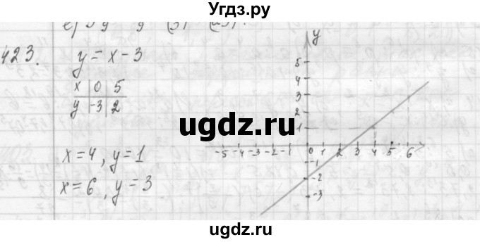 ГДЗ (Решебник №2 к учебнику 2015) по алгебре 7 класс Ю.Н. Макарычев / номер номер / 423