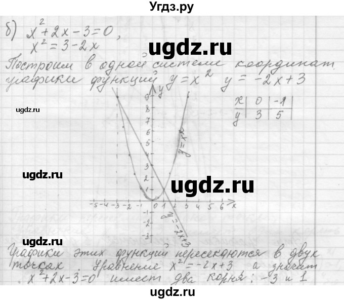 ГДЗ (Решебник №2 к учебнику 2015) по алгебре 7 класс Ю.Н. Макарычев / номер номер / 494(продолжение 2)