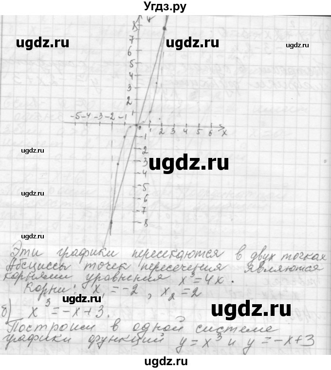 ГДЗ (Решебник №2 к учебнику 2015) по алгебре 7 класс Ю.Н. Макарычев / номер номер / 496(продолжение 2)