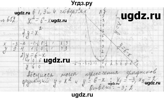 ГДЗ (Решебник №2 к учебнику 2015) по алгебре 7 класс Ю.Н. Макарычев / номер номер / 652