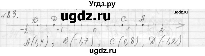 ГДЗ (Решебник №2 к учебнику 2015) по алгебре 7 класс Ю.Н. Макарычев / номер номер / 83