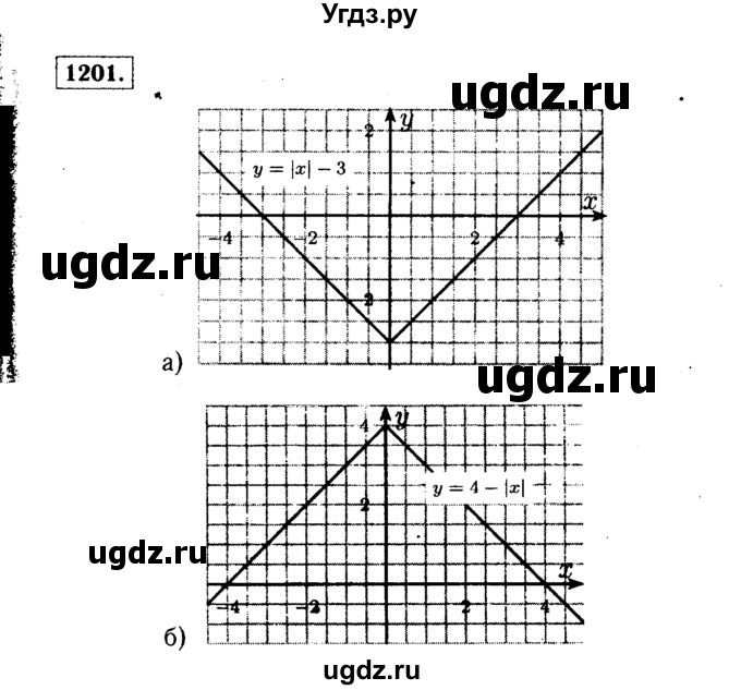 ГДЗ (Решебник №1 к учебнику 2015) по алгебре 7 класс Ю.Н. Макарычев / номер номер / 1201
