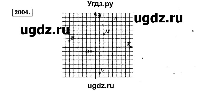 ГДЗ (Решебник №1 к учебнику 2015) по алгебре 7 класс Ю.Н. Макарычев / номер номер / 1204