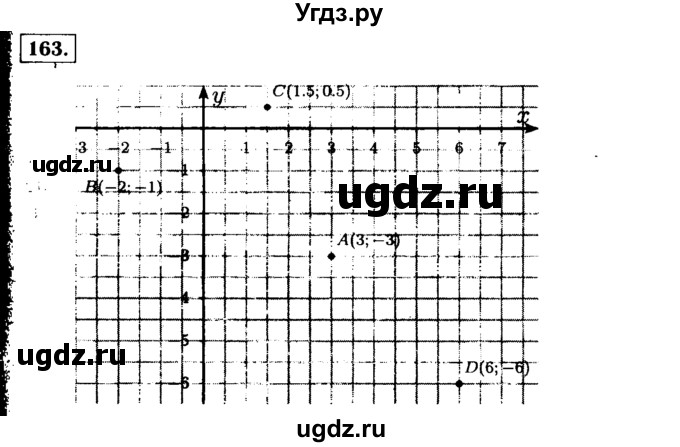 ГДЗ (Решебник №1 к учебнику 2015) по алгебре 7 класс Ю.Н. Макарычев / номер номер / 163