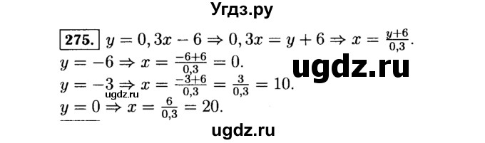 ГДЗ (Решебник №1 к учебнику 2015) по алгебре 7 класс Ю.Н. Макарычев / номер номер / 275