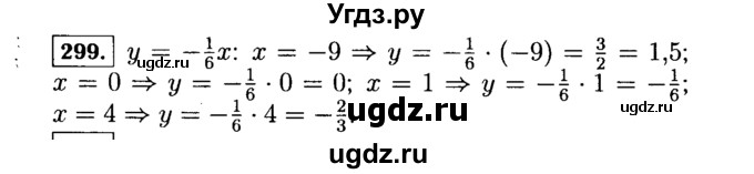 ГДЗ (Решебник №1 к учебнику 2015) по алгебре 7 класс Ю.Н. Макарычев / номер номер / 299