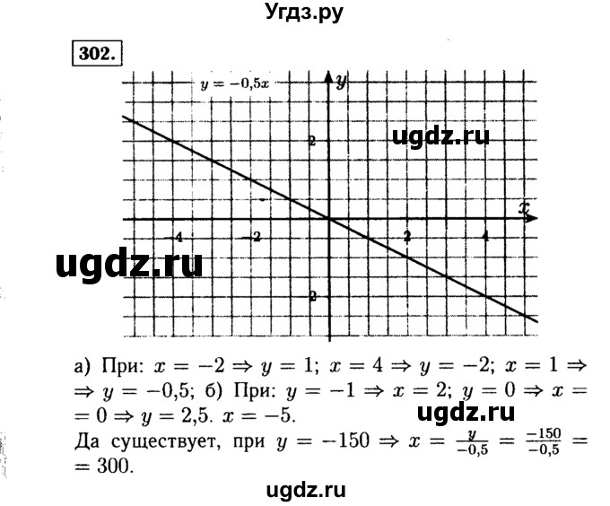 ГДЗ (Решебник №1 к учебнику 2015) по алгебре 7 класс Ю.Н. Макарычев / номер номер / 302