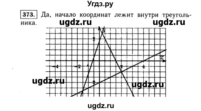 ГДЗ (Решебник №1 к учебнику 2015) по алгебре 7 класс Ю.Н. Макарычев / номер номер / 373