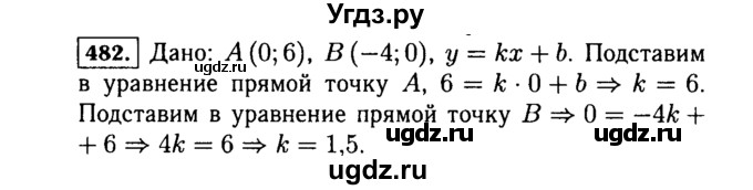 ГДЗ (Решебник №1 к учебнику 2015) по алгебре 7 класс Ю.Н. Макарычев / номер номер / 482