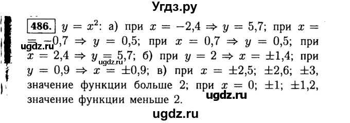ГДЗ (Решебник №1 к учебнику 2015) по алгебре 7 класс Ю.Н. Макарычев / номер номер / 486