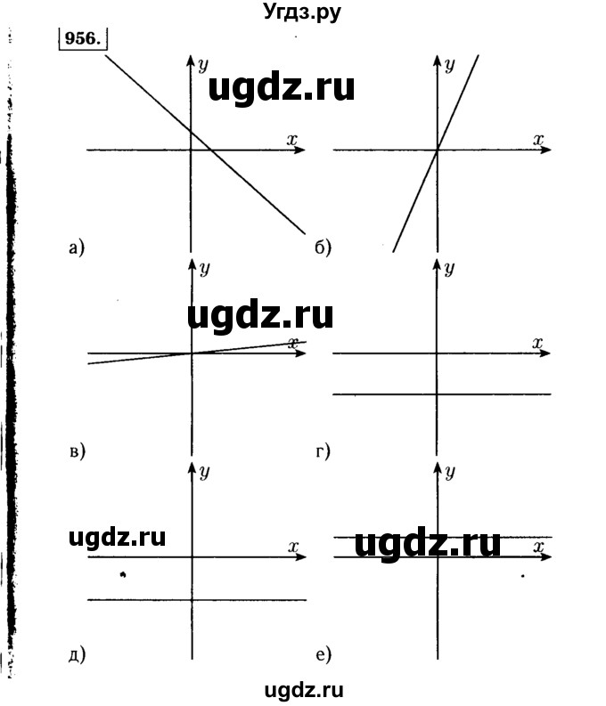 ГДЗ (Решебник №1 к учебнику 2015) по алгебре 7 класс Ю.Н. Макарычев / номер номер / 956