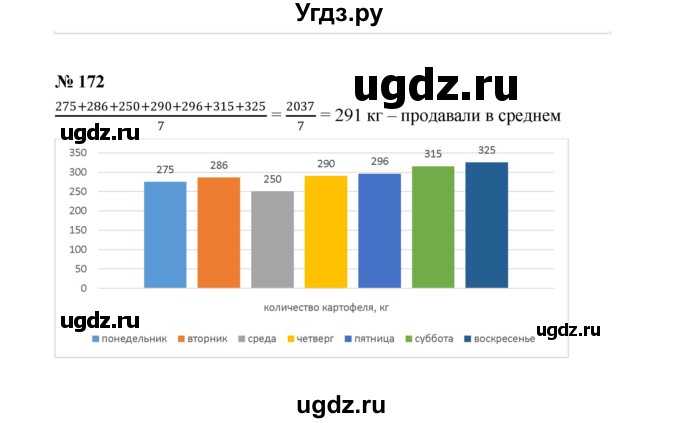 ГДЗ (Решебник к учебнику 2022) по алгебре 7 класс Ю.Н. Макарычев / номер номер / 172