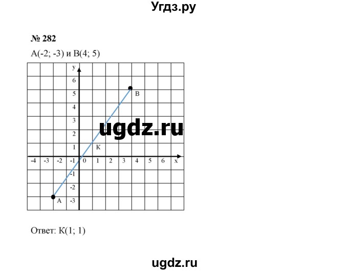 ГДЗ (Решебник к учебнику 2022) по алгебре 7 класс Ю.Н. Макарычев / номер номер / 282