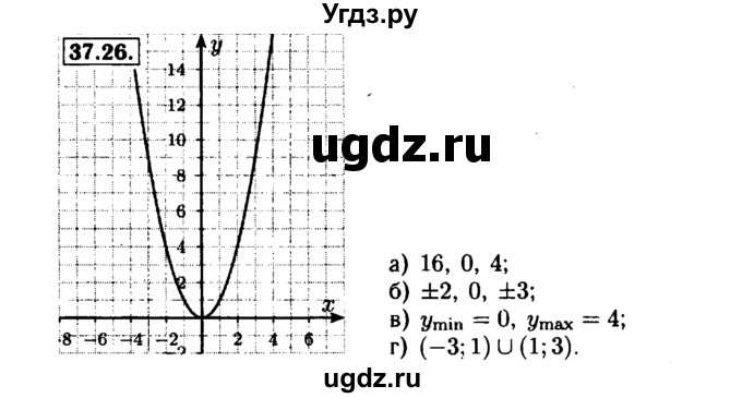 ГДЗ (Решебник №1 к задачнику 2015) по алгебре 7 класс (Учебник, Задачник) А.Г. Мордкович / §37 / 37.26