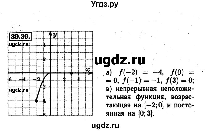 ГДЗ (Решебник №1 к задачнику 2015) по алгебре 7 класс (Учебник, Задачник) А.Г. Мордкович / §39 / 39.39