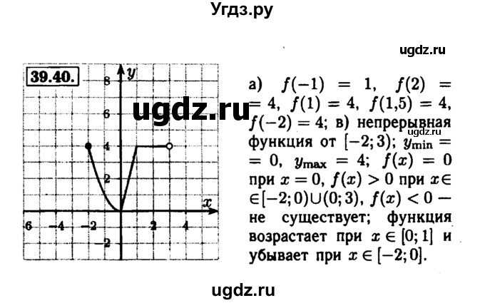 ГДЗ (Решебник №1 к задачнику 2015) по алгебре 7 класс (Учебник, Задачник) А.Г. Мордкович / §39 / 39.40