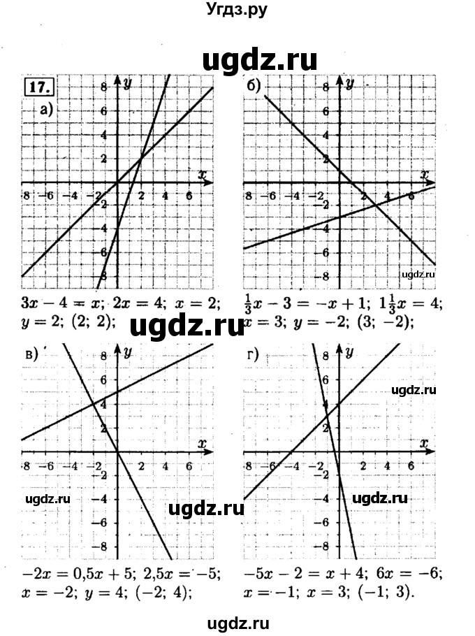 ГДЗ (Решебник №1 к задачнику 2015) по алгебре 7 класс (Учебник, Задачник) А.Г. Мордкович / повторение / 1.17