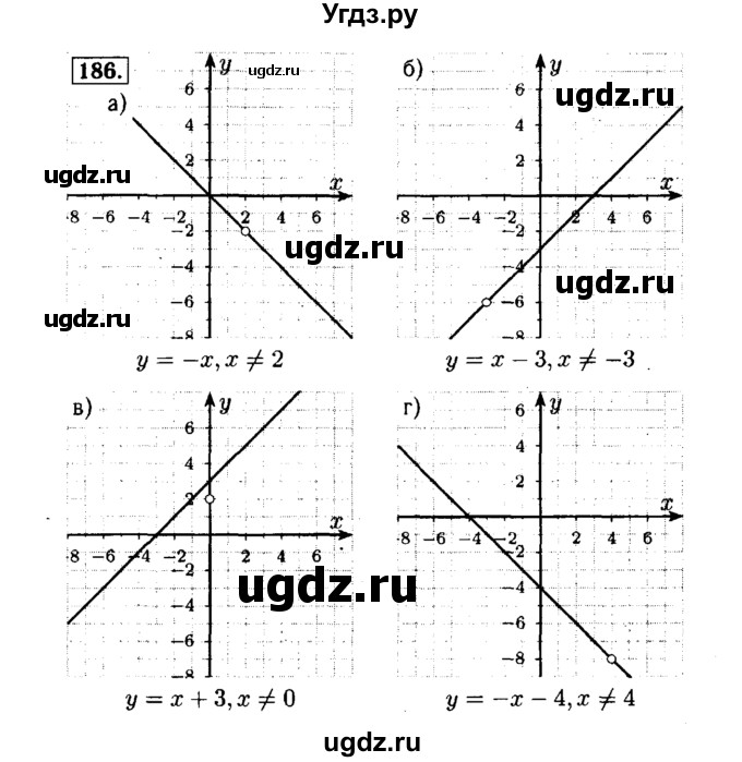 ГДЗ (Решебник №1 к задачнику 2015) по алгебре 7 класс (Учебник, Задачник) А.Г. Мордкович / повторение / 1.186