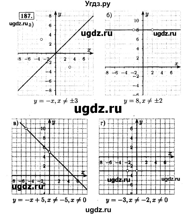 ГДЗ (Решебник №1 к задачнику 2015) по алгебре 7 класс (Учебник, Задачник) А.Г. Мордкович / повторение / 1.187