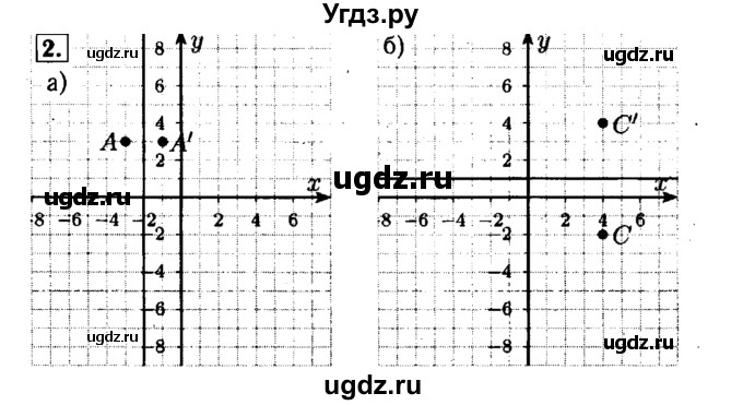 ГДЗ (Решебник №1 к задачнику 2015) по алгебре 7 класс (Учебник, Задачник) А.Г. Мордкович / повторение / 1.2