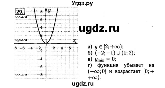 ГДЗ (Решебник №1 к задачнику 2015) по алгебре 7 класс (Учебник, Задачник) А.Г. Мордкович / повторение / 1.29