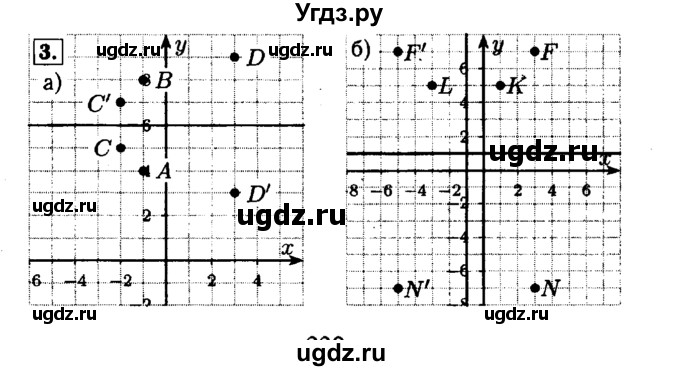 ГДЗ (Решебник №1 к задачнику 2015) по алгебре 7 класс (Учебник, Задачник) А.Г. Мордкович / повторение / 1.3