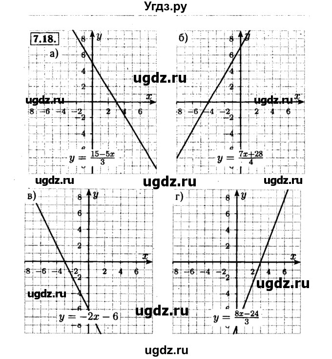 ГДЗ (Решебник №1 к задачнику 2015) по алгебре 7 класс (Учебник, Задачник) А.Г. Мордкович / §7 / 7.18