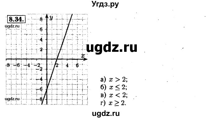 ГДЗ (Решебник №1 к задачнику 2015) по алгебре 7 класс (Учебник, Задачник) А.Г. Мордкович / §8 / 8.34