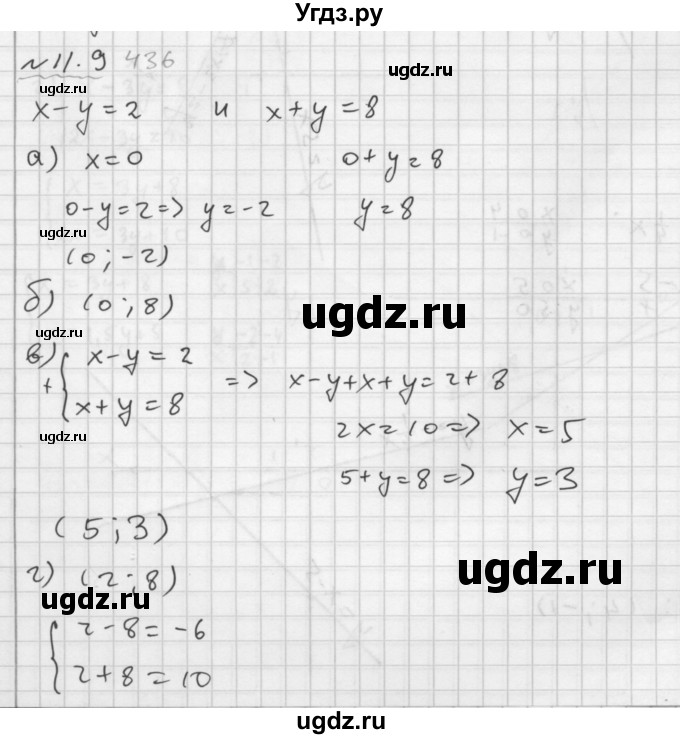 ГДЗ (Решебник №2 к задачнику 2015) по алгебре 7 класс (Учебник, Задачник) А.Г. Мордкович / §11 / 11.9