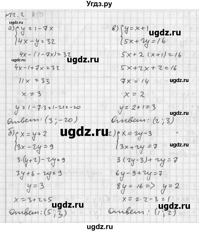 ГДЗ (Решебник №2 к задачнику 2015) по алгебре 7 класс (Учебник, Задачник) А.Г. Мордкович / §12 / 12.2