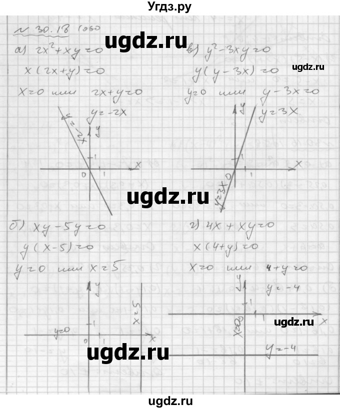ГДЗ (Решебник №2 к задачнику 2015) по алгебре 7 класс (Учебник, Задачник) А.Г. Мордкович / §30 / 30.18