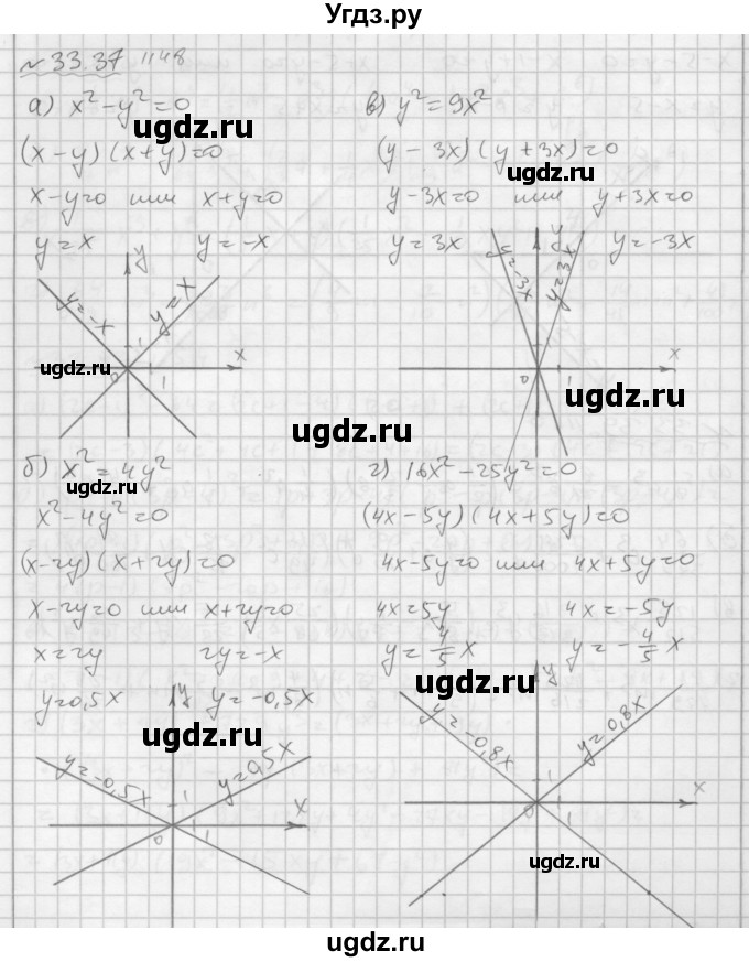 ГДЗ (Решебник №2 к задачнику 2015) по алгебре 7 класс (Учебник, Задачник) А.Г. Мордкович / §33 / 33.37