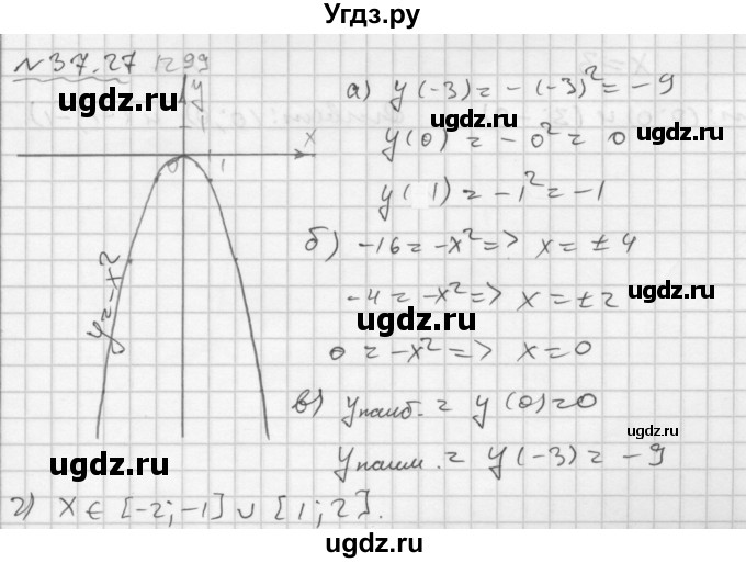 ГДЗ (Решебник №2 к задачнику 2015) по алгебре 7 класс (Учебник, Задачник) А.Г. Мордкович / §37 / 37.27