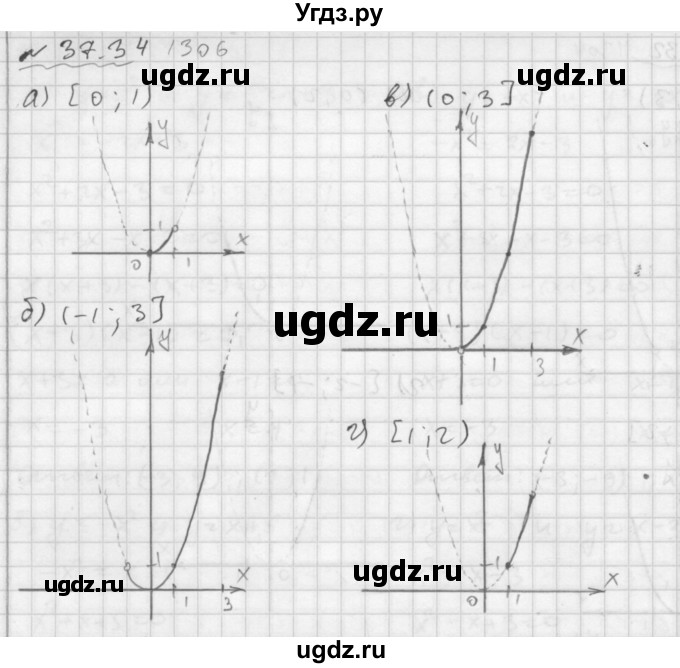 ГДЗ (Решебник №2 к задачнику 2015) по алгебре 7 класс (Учебник, Задачник) А.Г. Мордкович / §37 / 37.34
