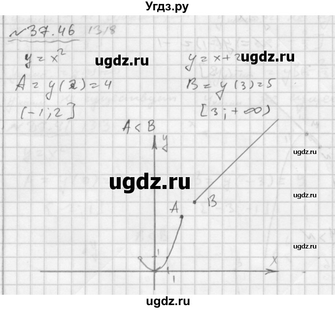 ГДЗ (Решебник №2 к задачнику 2015) по алгебре 7 класс (Учебник, Задачник) А.Г. Мордкович / §37 / 37.46