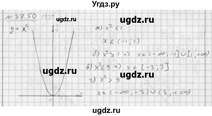 ГДЗ (Решебник №2 к задачнику 2015) по алгебре 7 класс (Учебник, Задачник) А.Г. Мордкович / §37 / 37.50