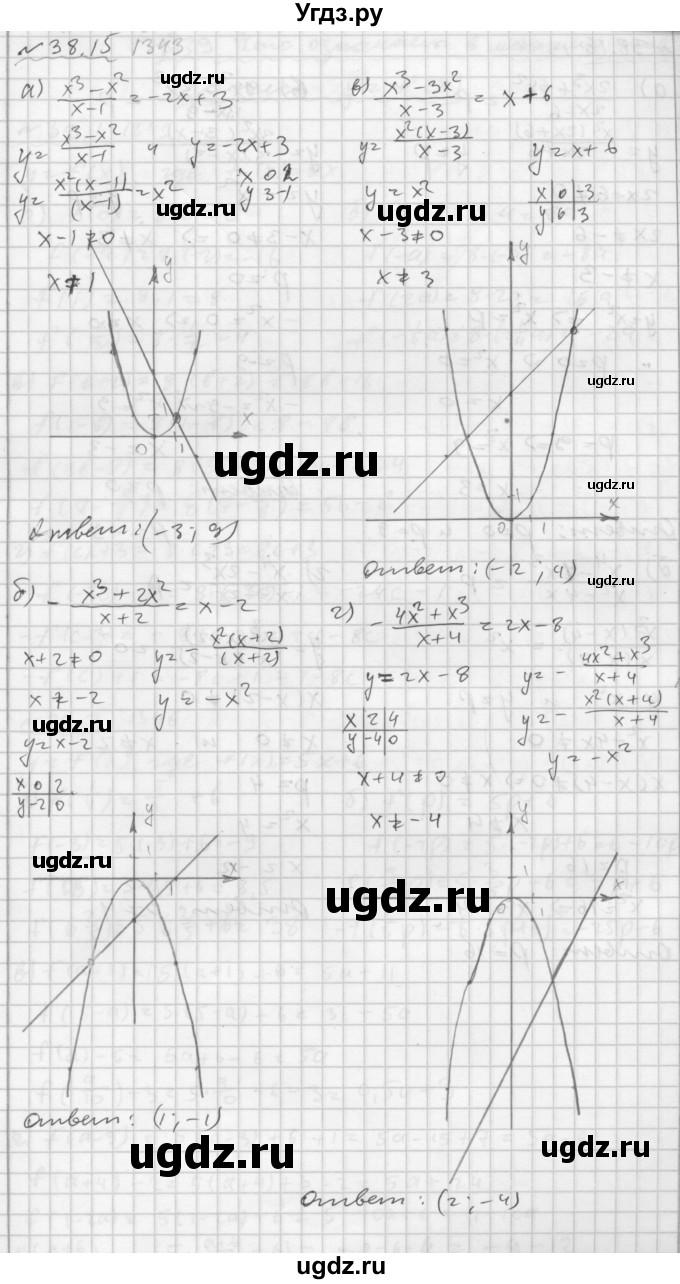 ГДЗ (Решебник №2 к задачнику 2015) по алгебре 7 класс (Учебник, Задачник) А.Г. Мордкович / §38 / 38.15