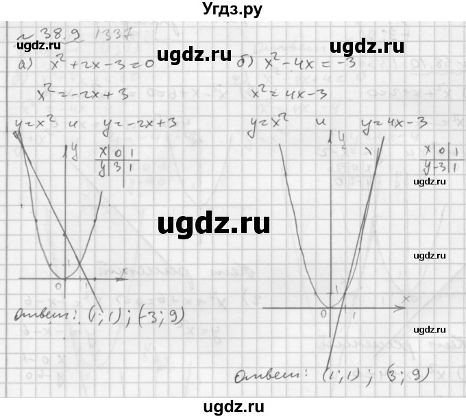 ГДЗ (Решебник №2 к задачнику 2015) по алгебре 7 класс (Учебник, Задачник) А.Г. Мордкович / §38 / 38.9