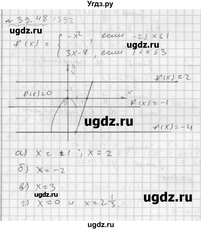 ГДЗ (Решебник №2 к задачнику 2015) по алгебре 7 класс (Учебник, Задачник) А.Г. Мордкович / §39 / 39.48