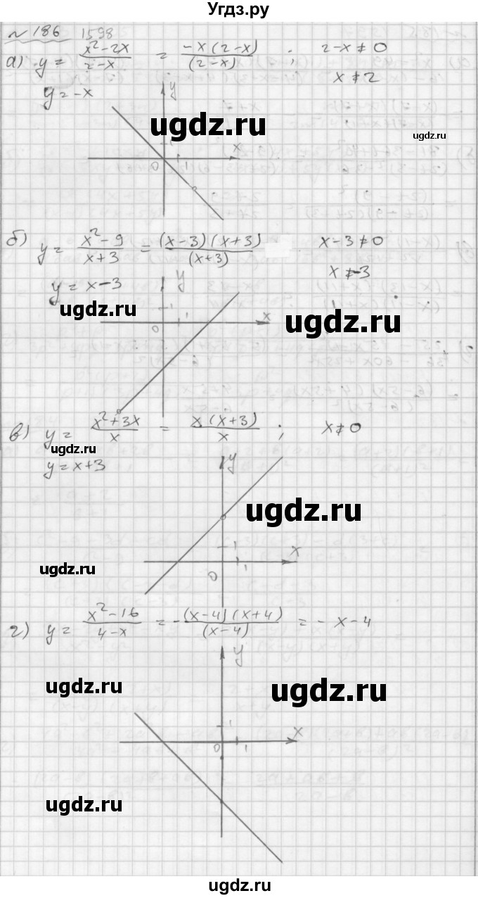 ГДЗ (Решебник №2 к задачнику 2015) по алгебре 7 класс (Учебник, Задачник) А.Г. Мордкович / повторение / 1.186