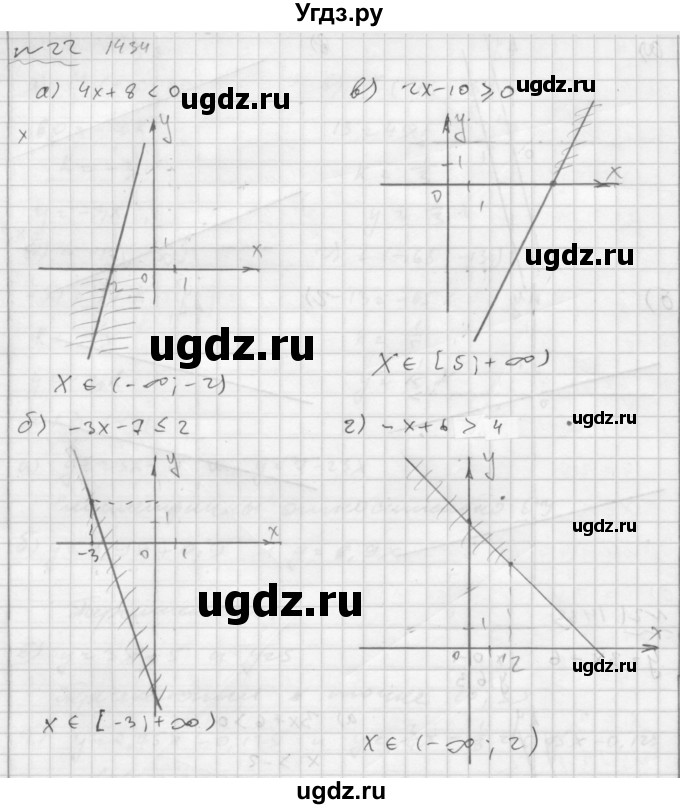 ГДЗ (Решебник №2 к задачнику 2015) по алгебре 7 класс (Учебник, Задачник) А.Г. Мордкович / повторение / 1.22