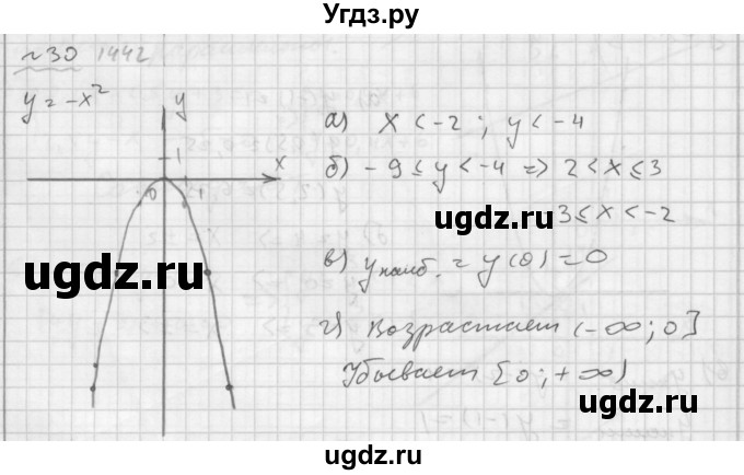 ГДЗ (Решебник №2 к задачнику 2015) по алгебре 7 класс (Учебник, Задачник) А.Г. Мордкович / повторение / 1.30