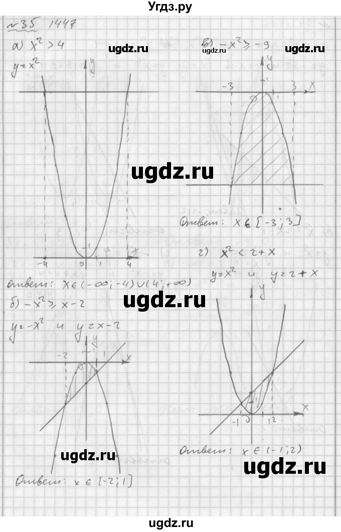 ГДЗ (Решебник №2 к задачнику 2015) по алгебре 7 класс (Учебник, Задачник) А.Г. Мордкович / повторение / 1.35