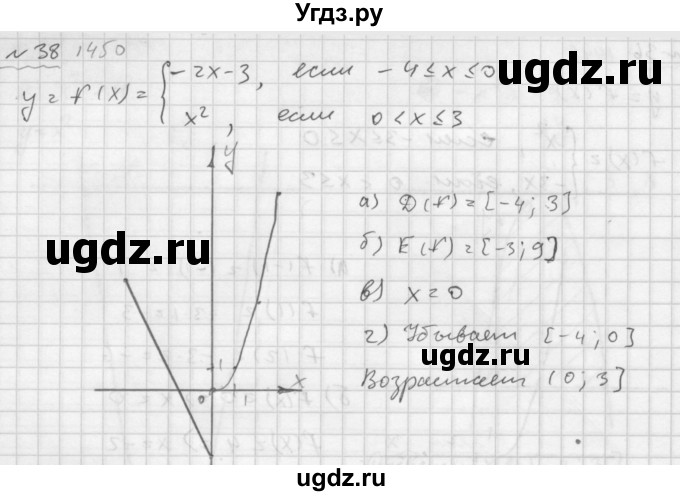 ГДЗ (Решебник №2 к задачнику 2015) по алгебре 7 класс (Учебник, Задачник) А.Г. Мордкович / повторение / 1.38